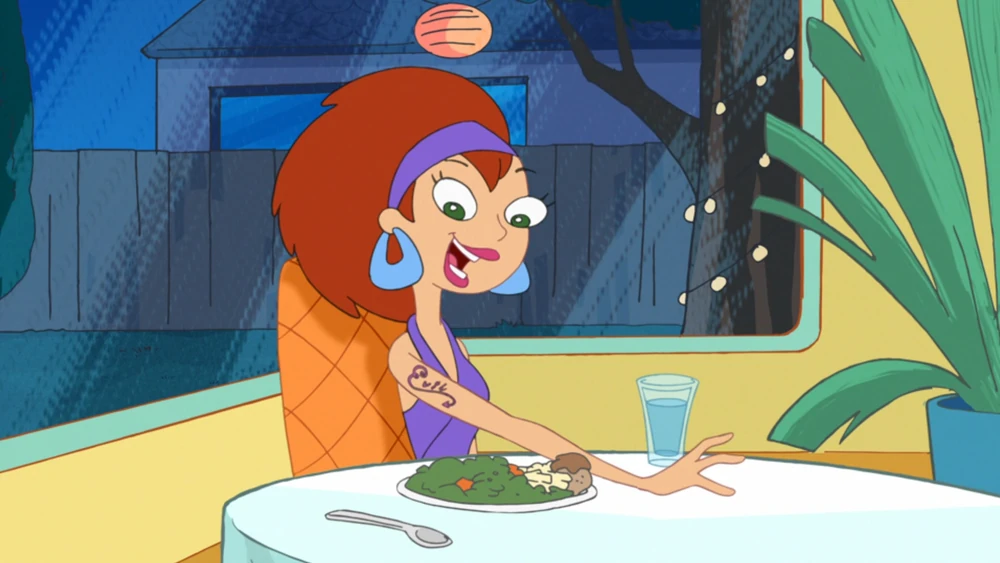 Phineas and Ferb Characters