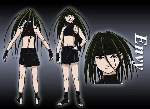 The homunculi 