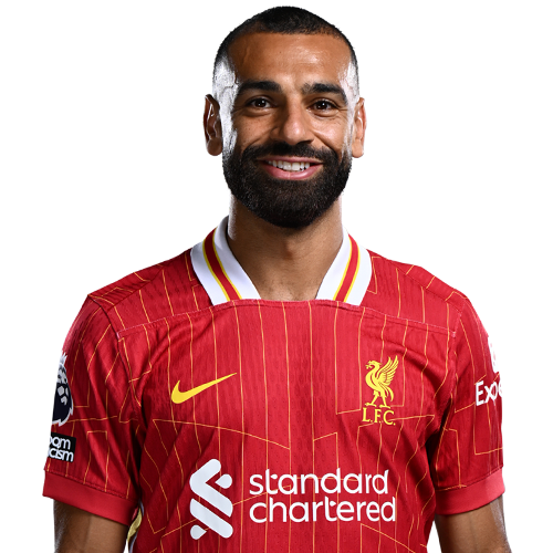 mohamedsalah
