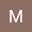 Muliati user image