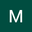 Messnaldo user image