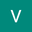 Vadim Gurzhei user image