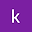 kyoya user image