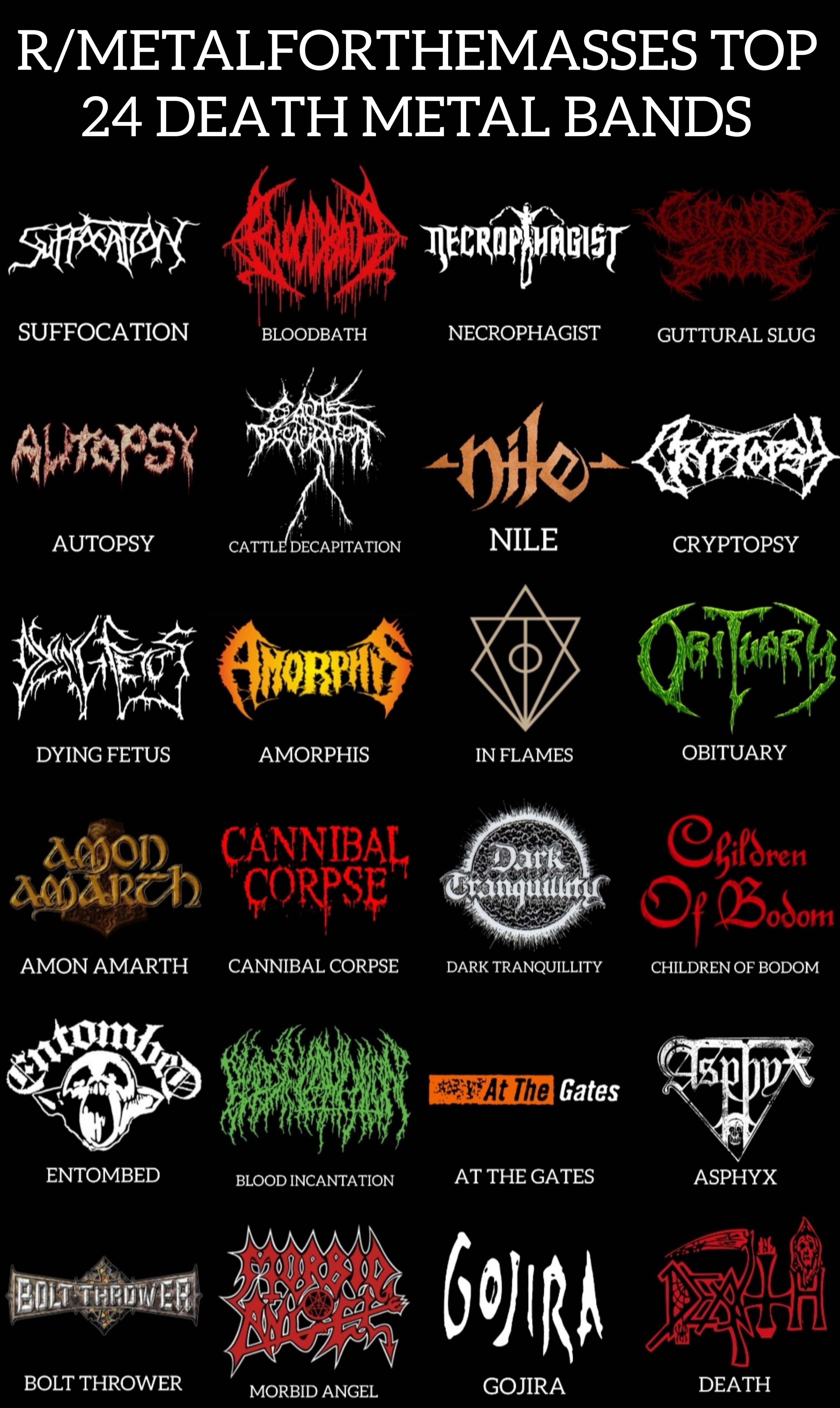 Death Metal AI Models