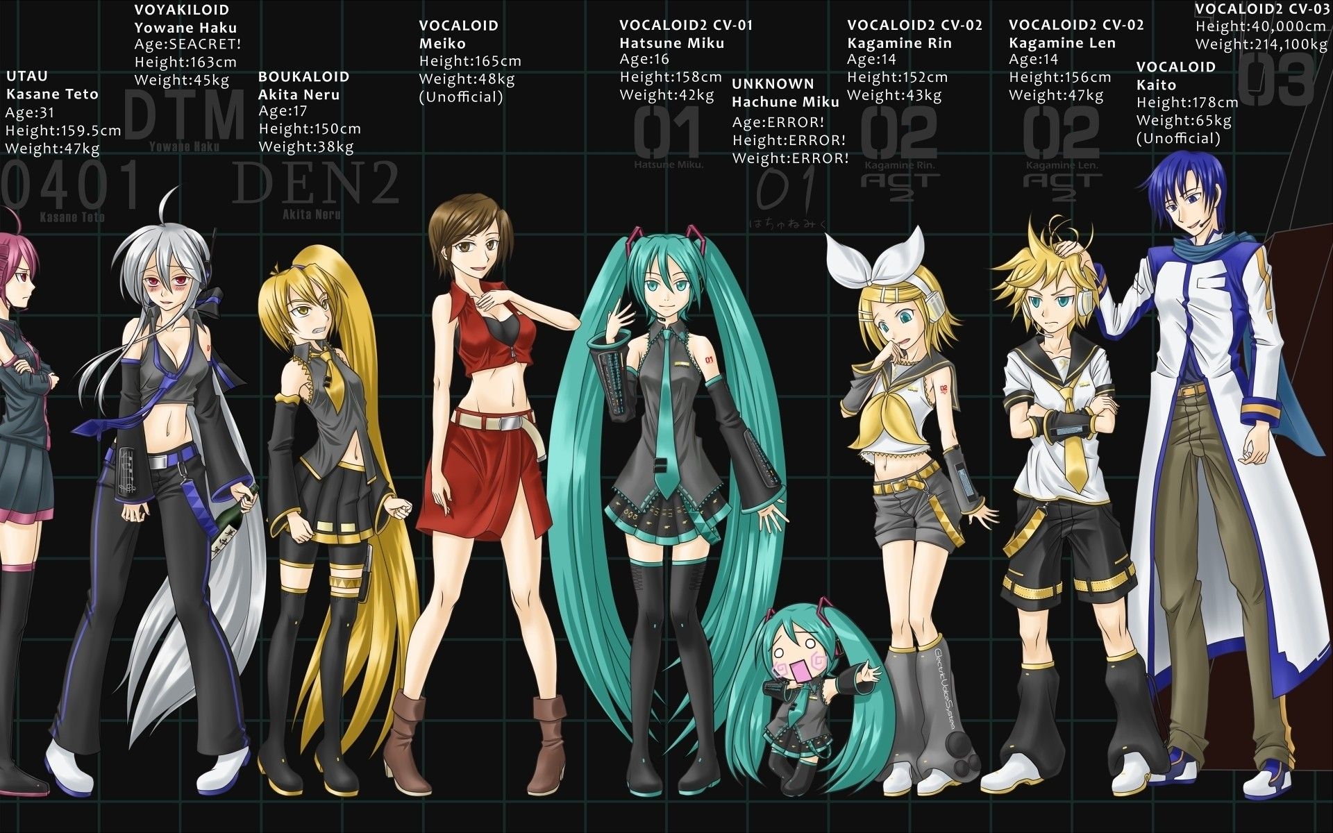 Vocaloid (Variations)