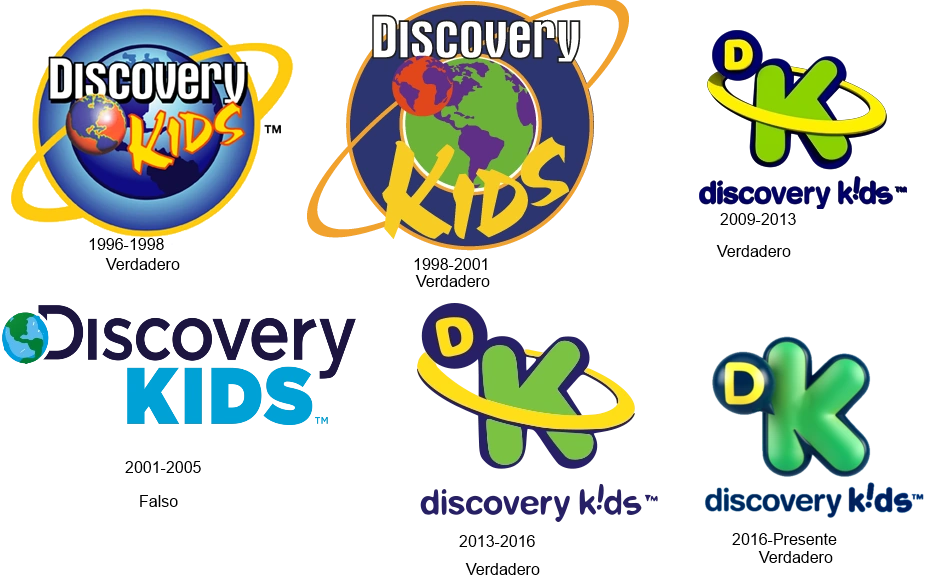 Discovery KIDS OLD Latino