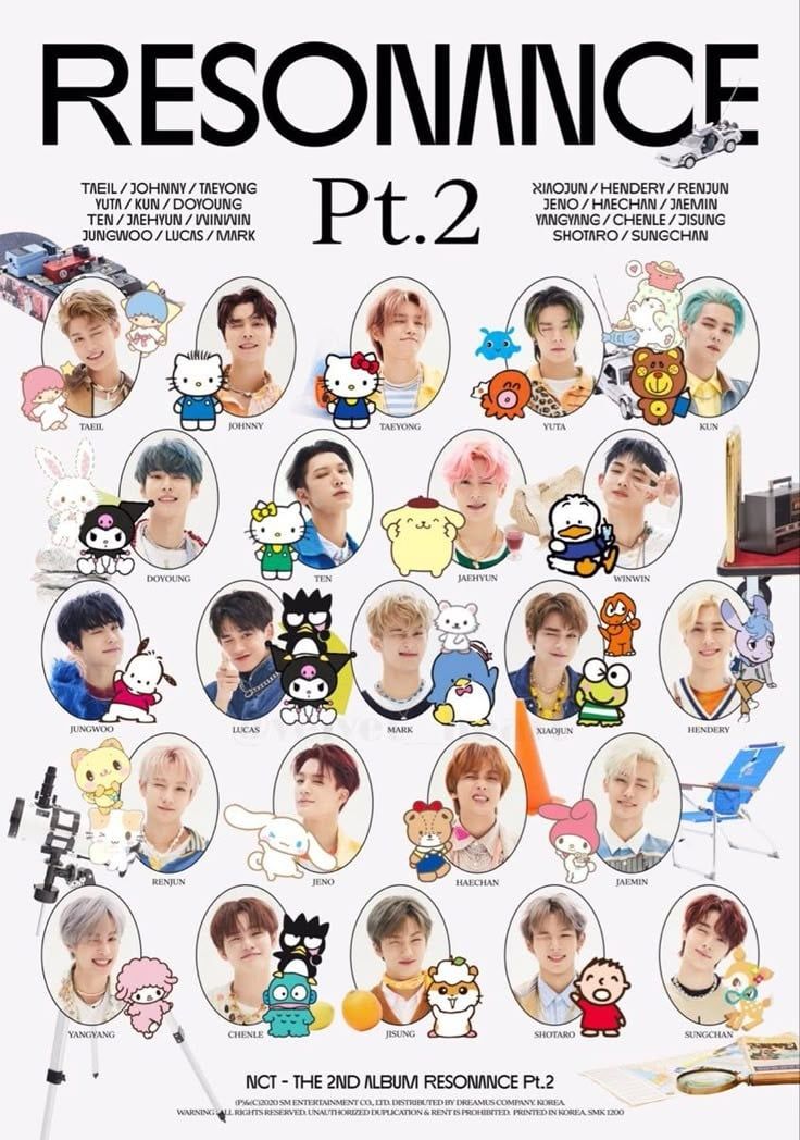 NCT 2020