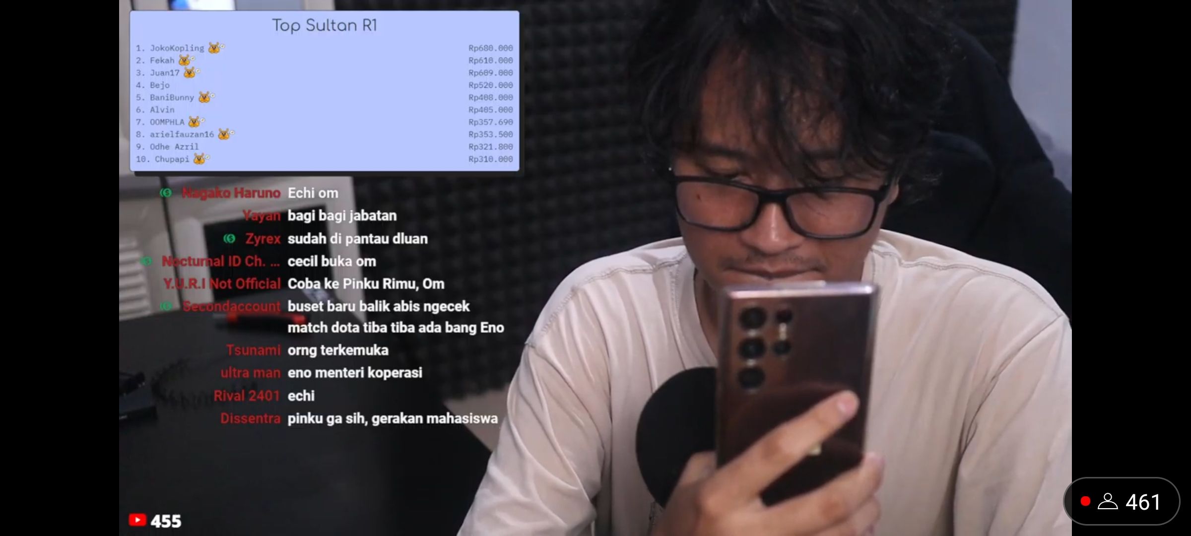 Indonesian Model