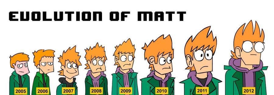 Matt Eddsworld Voice Models