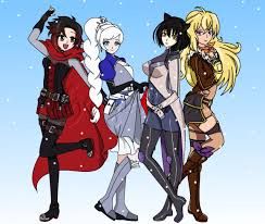 Team RWBY (English Only)
