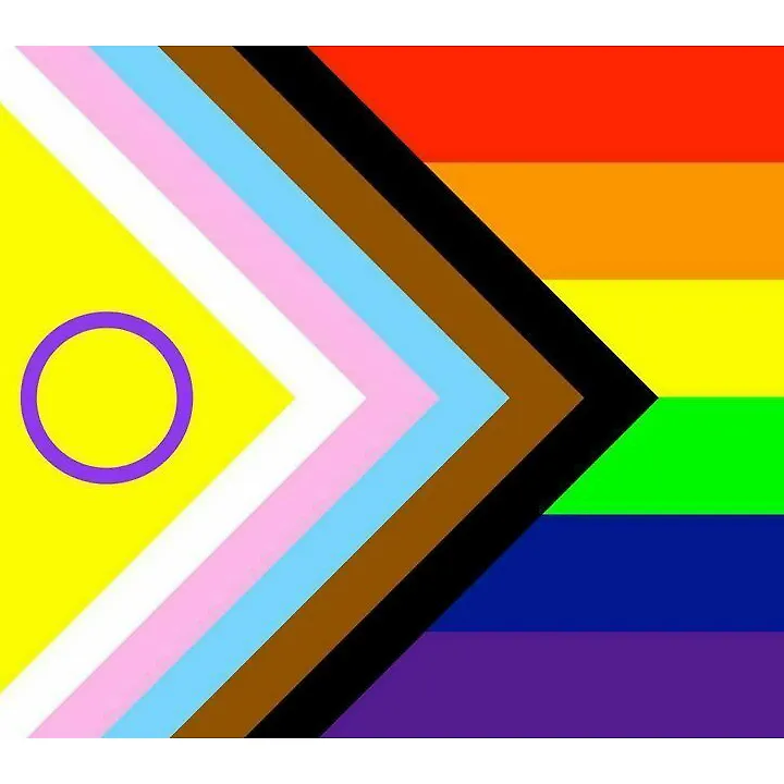 Gay People