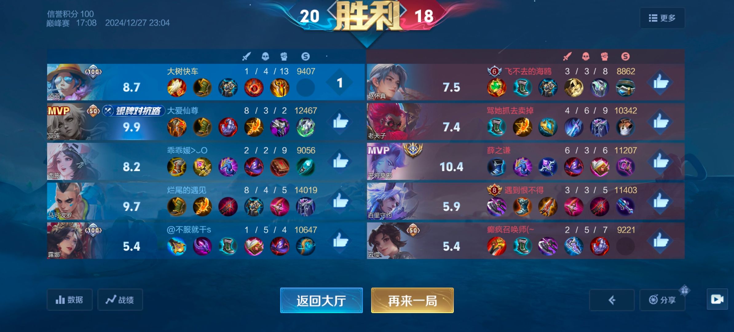 。