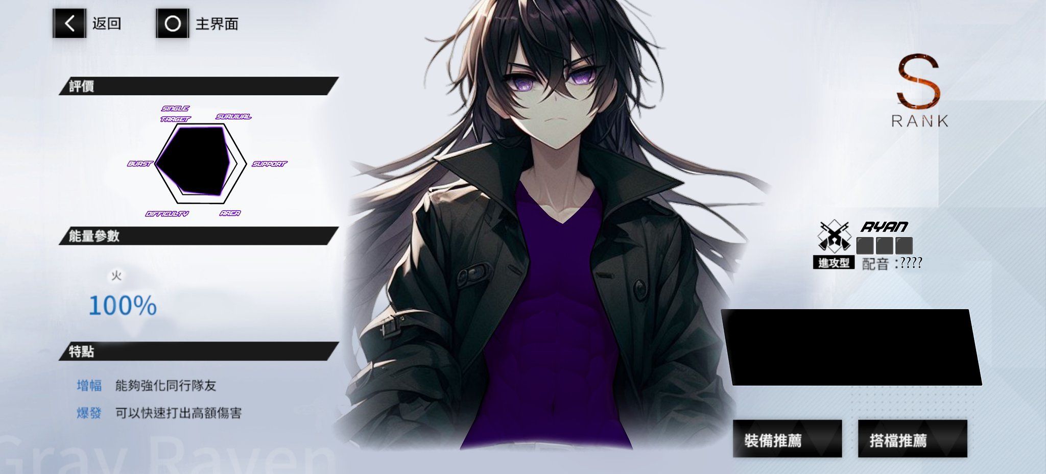 Punishing Gray Raven 