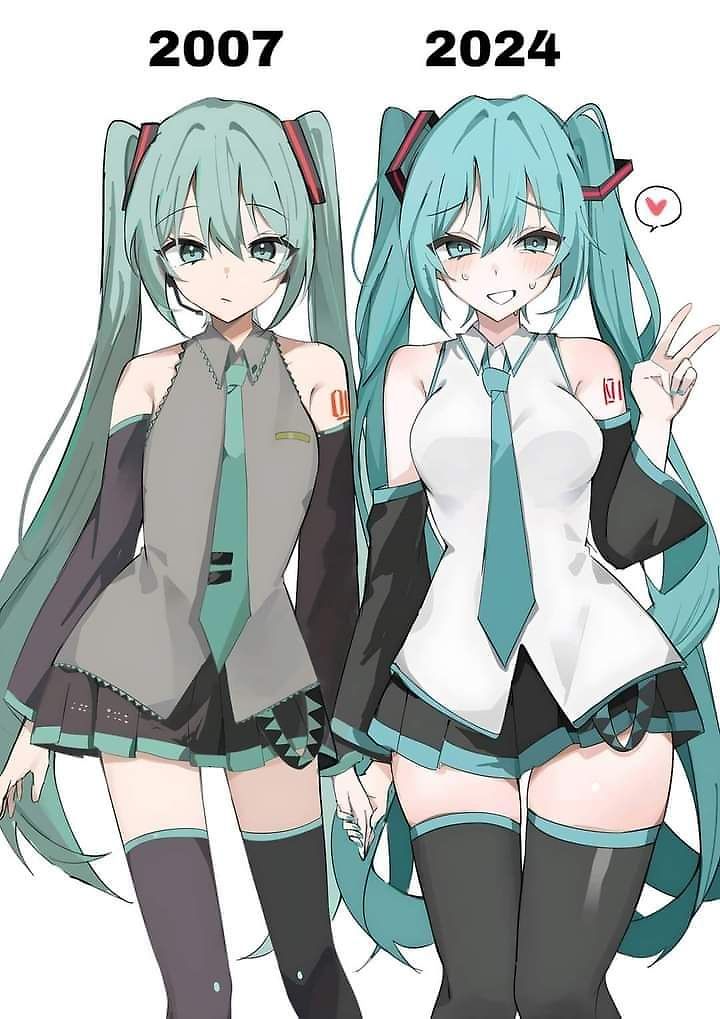 Miku