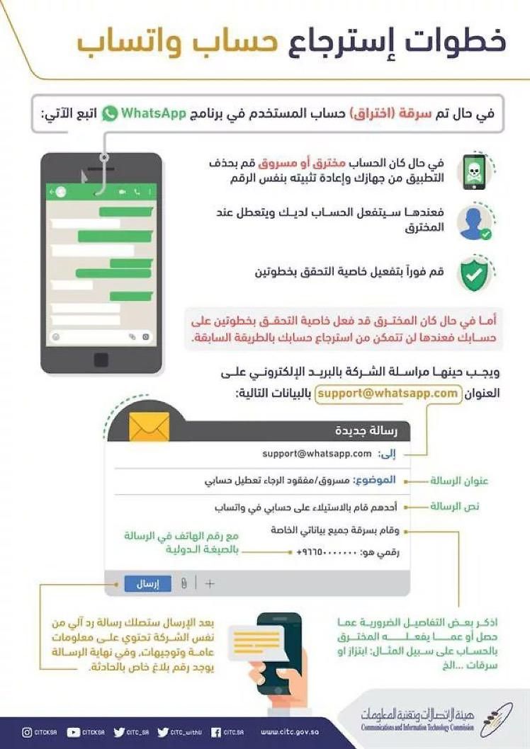 ناصر القطامي