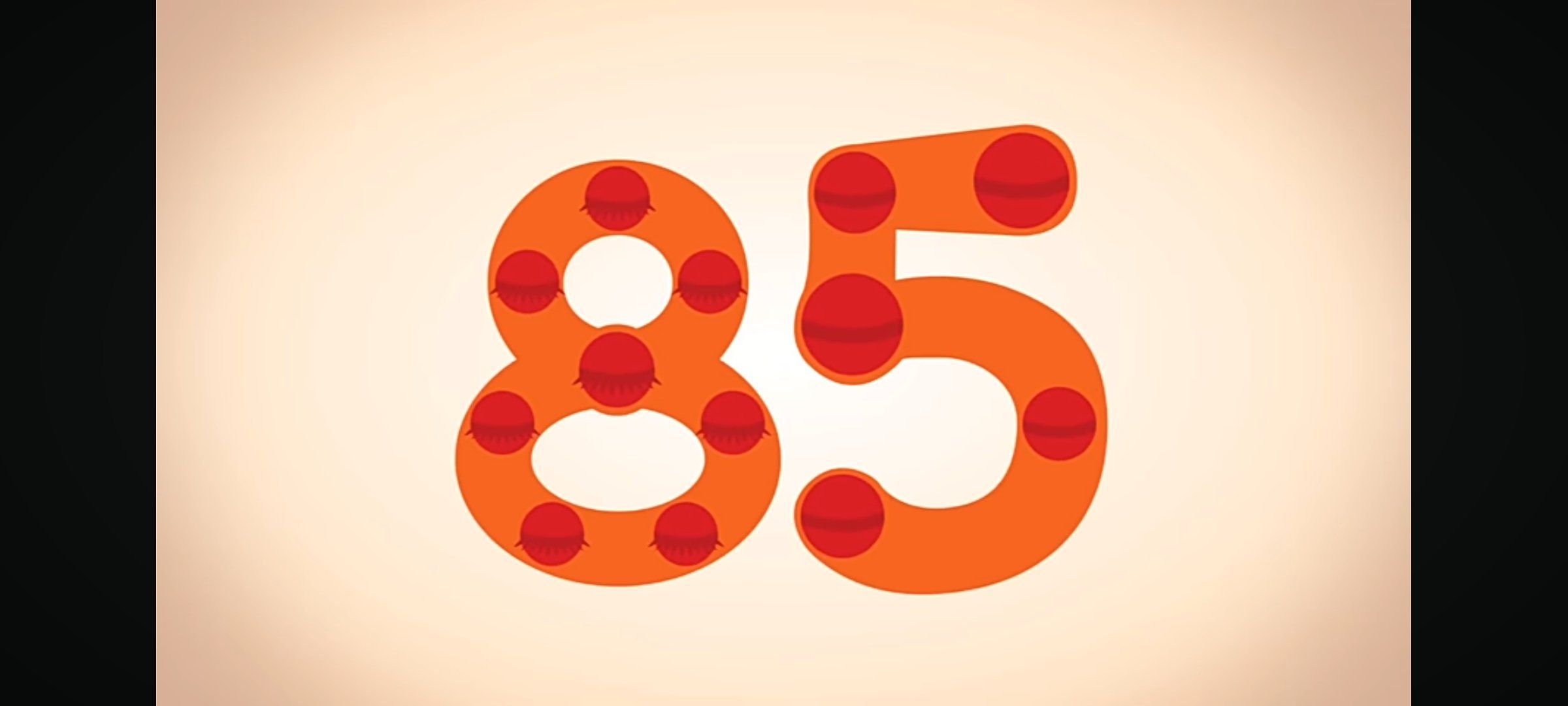 85 (Endless Numbers)