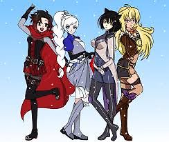 Team RWBY (English Only)