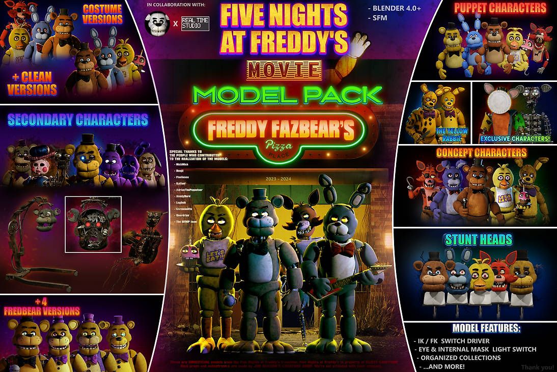 Five Nights at Freddy's (FNAF)