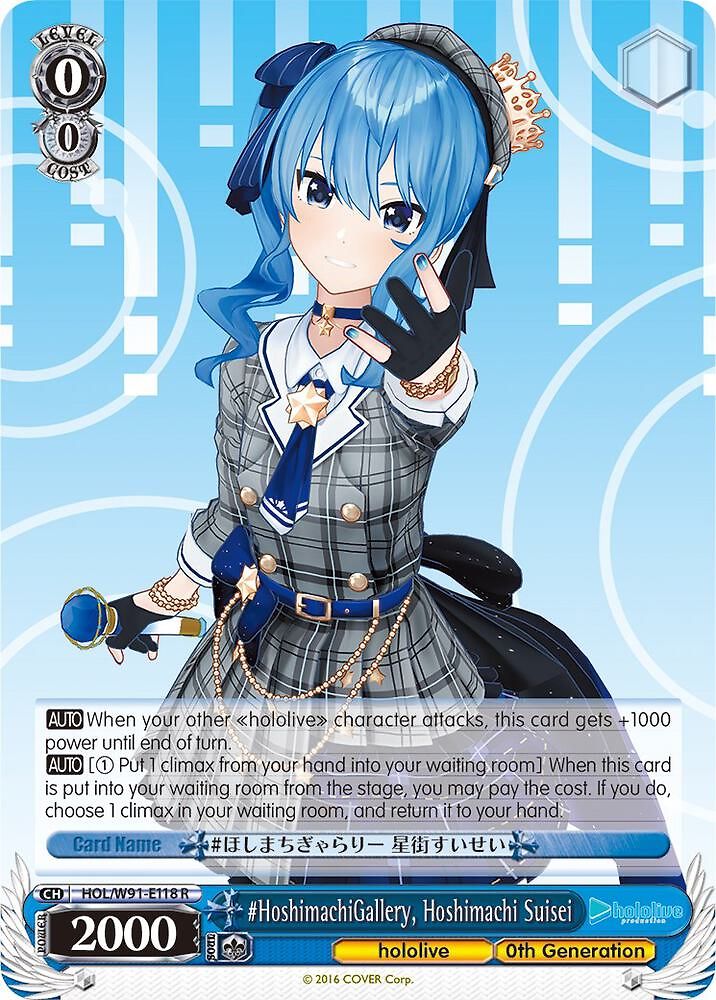 LoRA Training Image