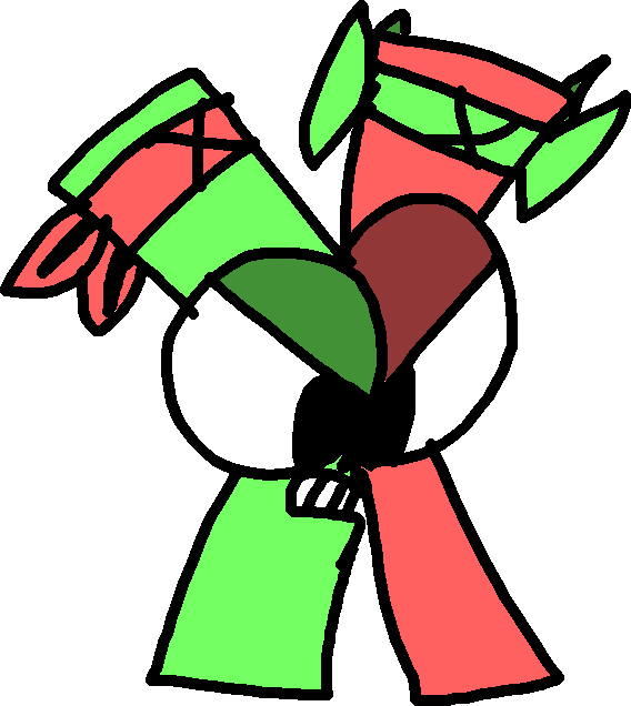 Multiply OC Lore
