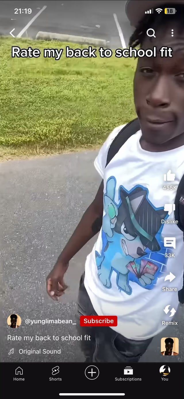 (Rate my fit)