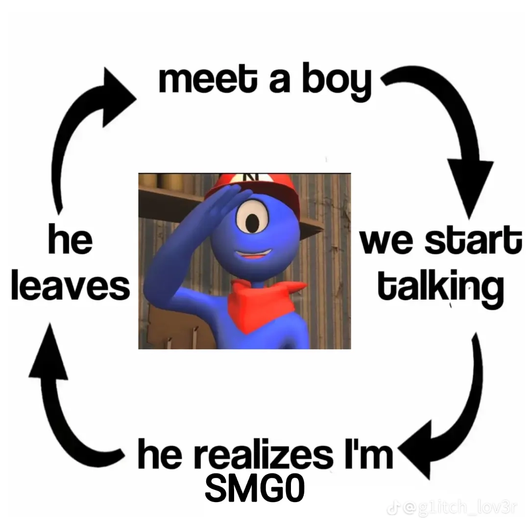 SMG0!! :3